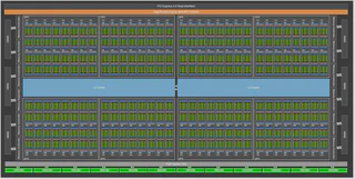 NVIDIA GPU Architecture